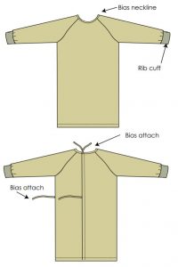 Reusable Level 1 Isolation Gown